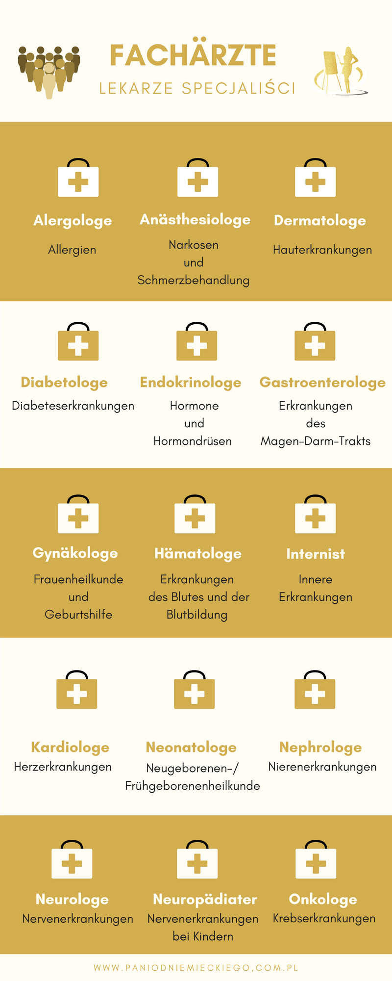 Why you should consider